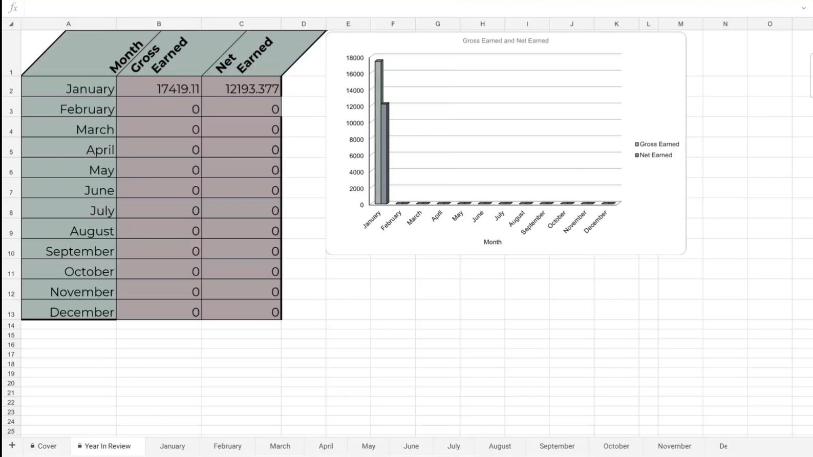 Multi-Platform Daily Income Tracker for Freelancers and Content Creators - Image 2