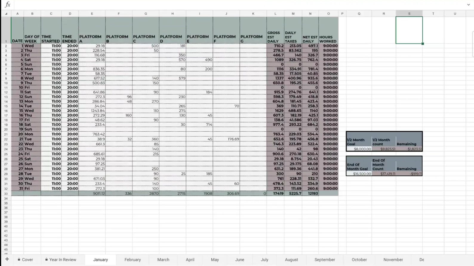 Multi-Platform Daily Income Tracker for Freelancers and Content Creators - Image 4