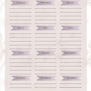 Milestone Tracker