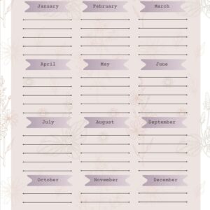 Milestone Tracker