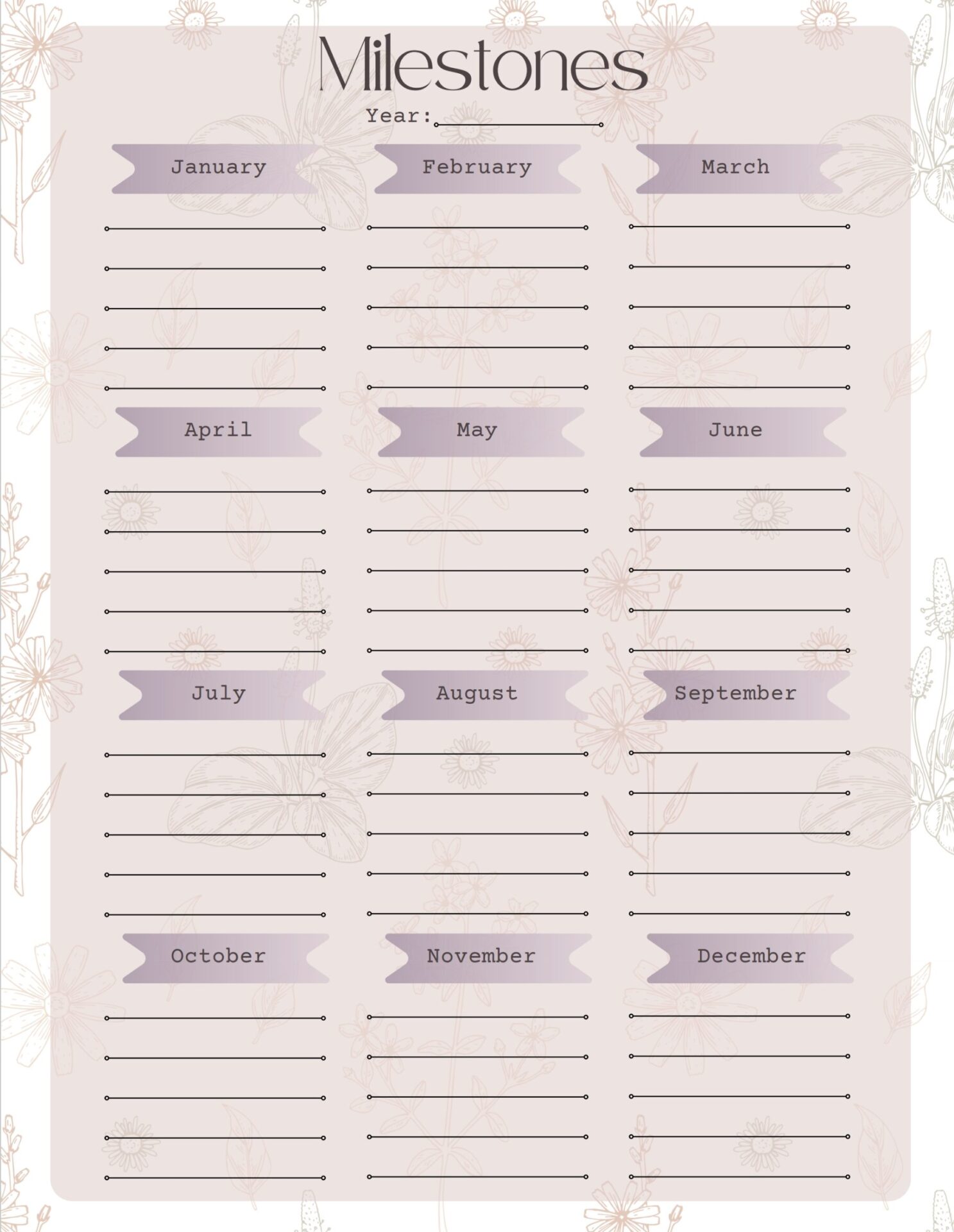 Milestone Tracker